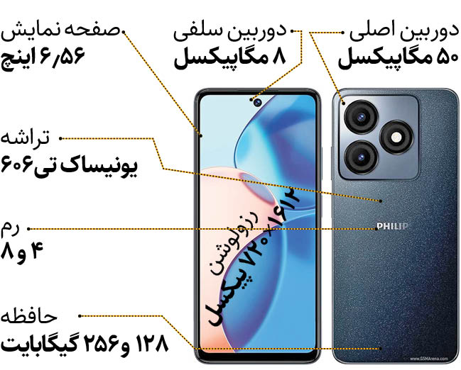 گوشی اقتصادی فیلیپس به بازار آمد