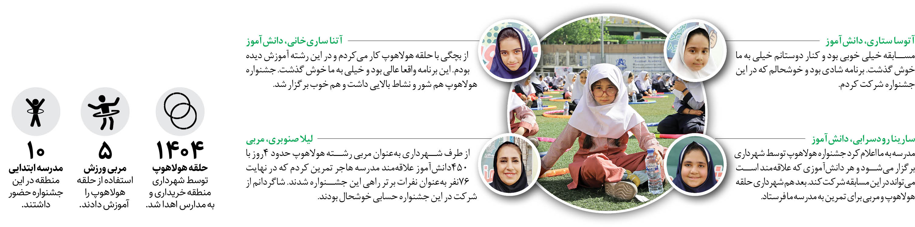 رکوردزنی دختران ‌ در هولاهوپ