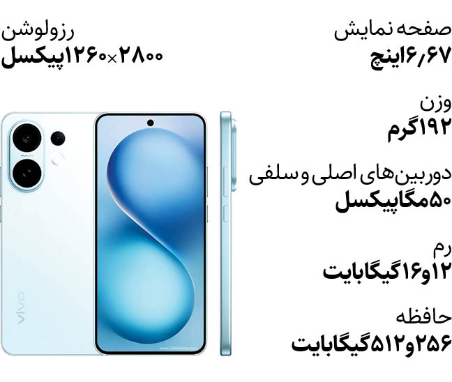 ویووی جدید؛ طرح آیفون ۱۶ | مشخصات این گوشی چیست؟